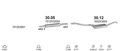SISTEM DE ESAPAMENT POLMO POLMO00495