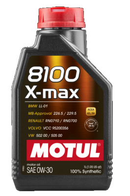 MOTUL 106569