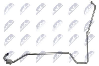 CONDUCTA ULEI INCARCARE