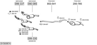 ABGASANLAGE BOSAL SYS05874