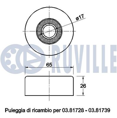 ROLA GHIDARE/CONDUCERE CUREA TRANSMISIE RUVILLE 542430 1