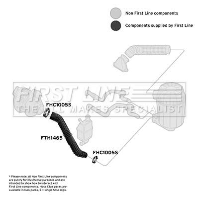 Intake Hose, air filter FIRST LINE FTH1465