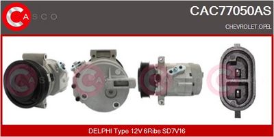 COMPRESOR CLIMATIZARE