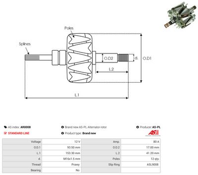 Vorschau Läufer, Generator Ansicht 2