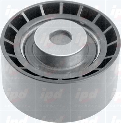 ROLA GHIDARE/CONDUCERE CUREA DISTRIBUTIE