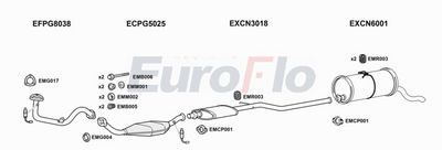 Układ wydechowy EUROFLO CNBERM146001B