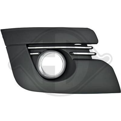 Ventilatiegrille, bumper