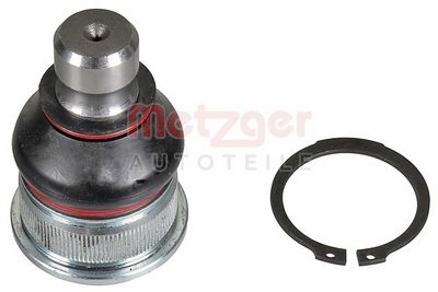 ARTICULATIE SARCINA/GHIDARE