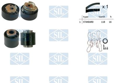 SET CUREA DE DISTRIBUTIE