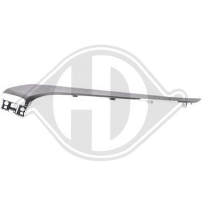 BANDA DE PROTECTIE BARA DE PROTECTIE