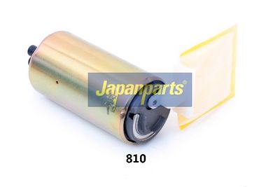 JAPANPARTS Kuro siurblys
