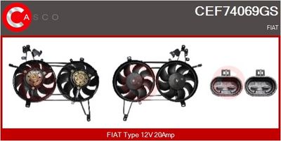 MOTOR ELECTRIC VENTILATOR