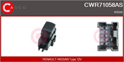 COMUTATOR MACARA GEAM