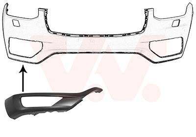 BANDA DE PROTECTIE BARA DE PROTECTIE