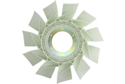 Radiator plezier