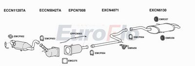 Układ wydechowy EUROFLO CNC4PI20D6001B