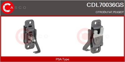 INCUIETOARE USA CASCO CDL70036GS
