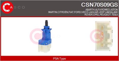 COMUTATOR LUMINI FRANA