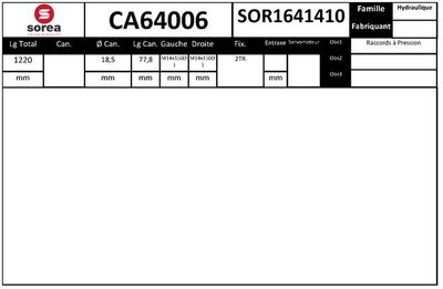 Řídicí mechanismus EAI CA64006