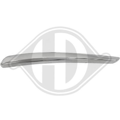 BANDA DE PROTECTIE BARA DE PROTECTIE