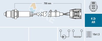 SONDA LAMBDA