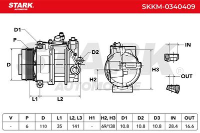 компресор, климатизация STARK SKKM-0340409