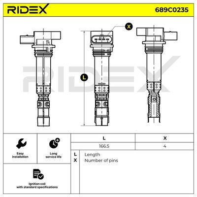 запалителна бобина RIDEX 689C0235