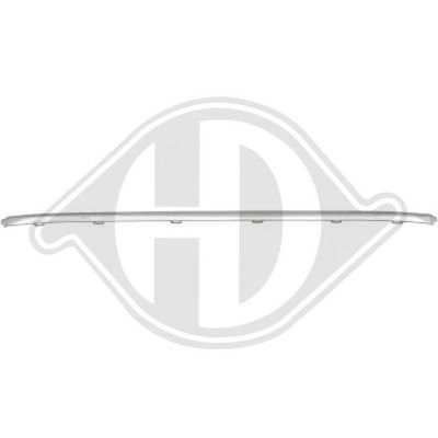 ZIER-/SCHUTZLEISTE STOßFäNGER