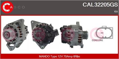 GENERATOR / ALTERNATOR