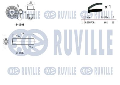 SET CUREA DE DISTRIBUTIE RUVILLE 550267 1