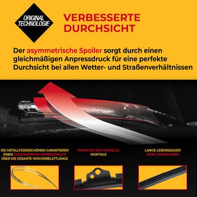 WISCHBLATT SWF 507870 3