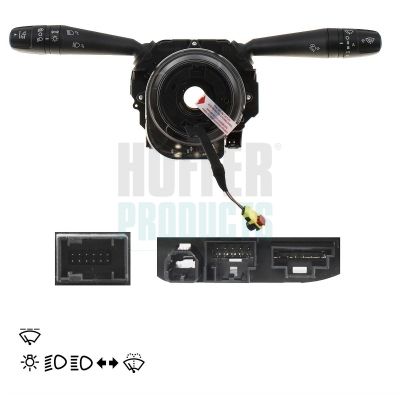 COMUTATOR COLOANA DIRECTIE