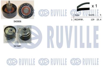 Комплект ремня ГРМ RUVILLE 550420 для MAZDA TRIBUTE