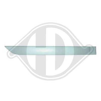 ELEMENTE DECORATIVE/PROTECTIE PORTIERA