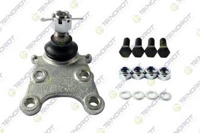 ARTICULATIE SARCINA/GHIDARE