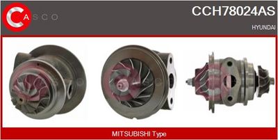 ANSAMBLU DE BAZă TURBOCOMPRESOR