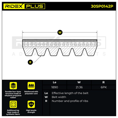 пистов ремък RIDEX 305P0142P