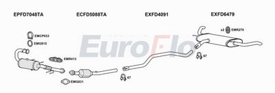 Układ wydechowy EUROFLO FDMON20D1040B