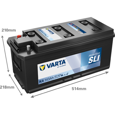 Batterijen