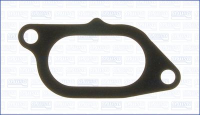 GARNITURA SCHIMBăTOR DE CăLDURă