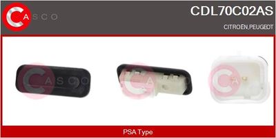 COMUTATOR INCHIDERE USI