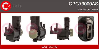 CONVERTOR PRESIUNE ESAPAMENT