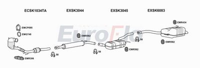 Układ wydechowy EUROFLO SKSUP141009