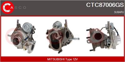 COMPRESOR SISTEM DE SUPRAALIMENTARE
