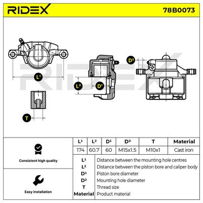 спирачен апарат RIDEX