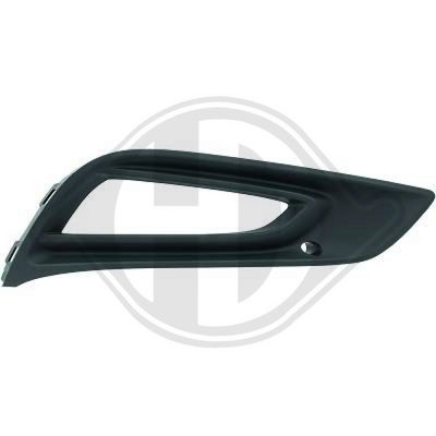 LüFTUNGSGITTER STOßFäNGER