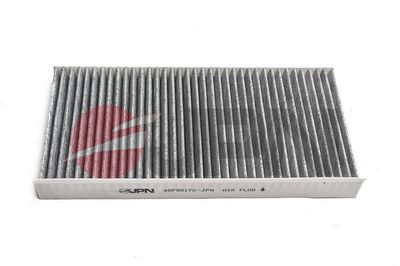 Filter, Innenraumluft