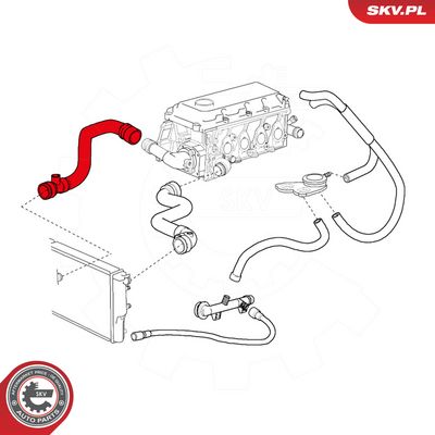 Hadice chladiče ESEN SKV 24SKV250