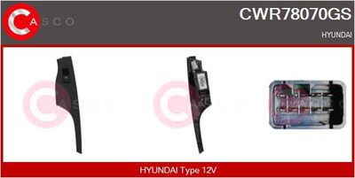 COMUTATOR MACARA GEAM