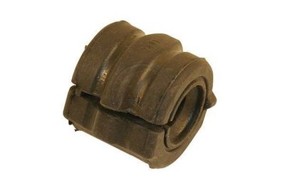 CUZINET STABILIZATOR